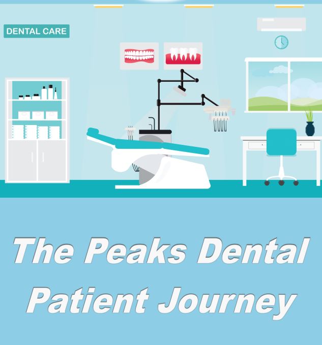 The Peaks Dental Covid Update
